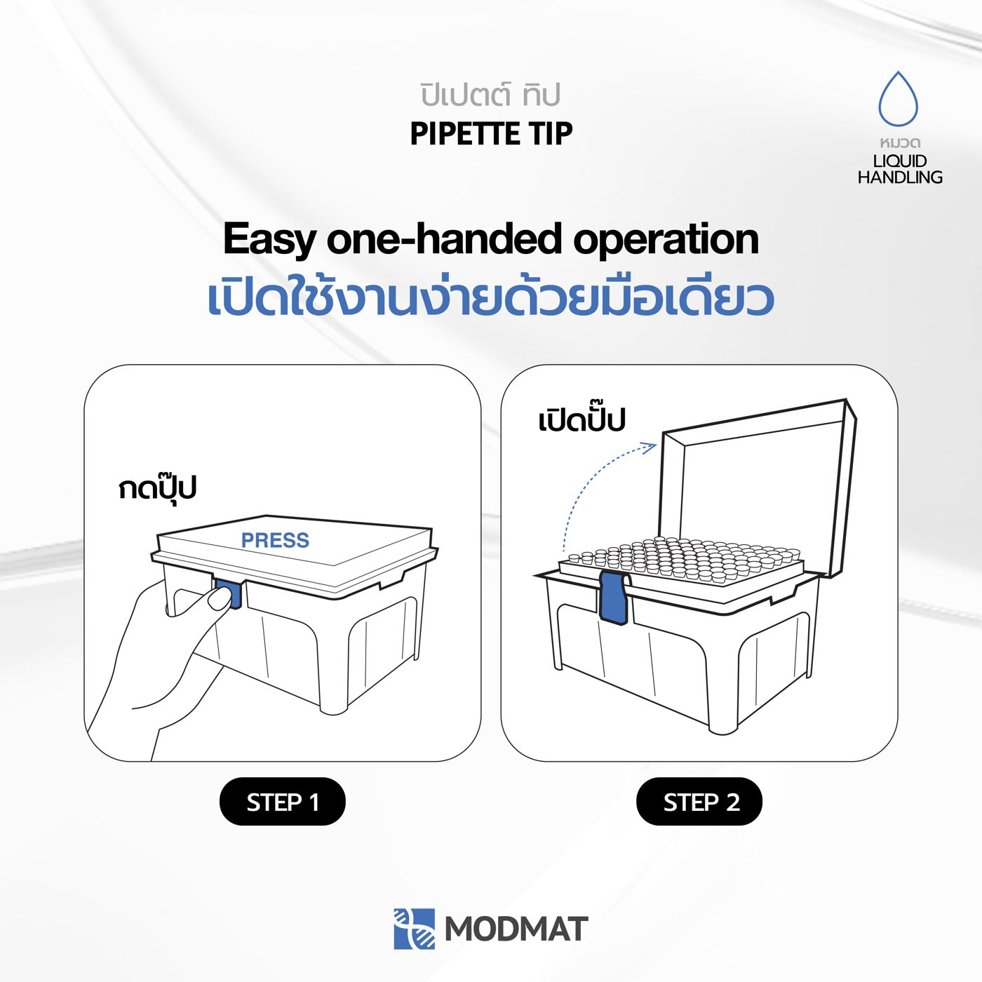 Step 1: press the tab. Step 2: the lid flips open.